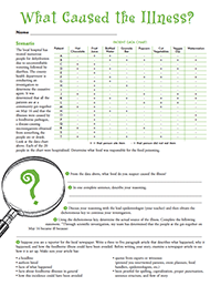 California Foundation for Agriculture in the Classroom