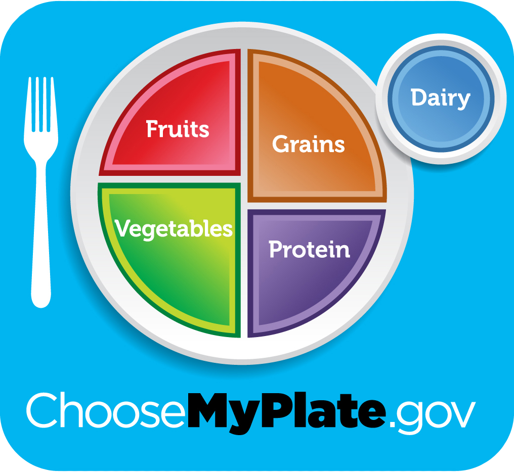 Nutritional needs and Growth Milestones in kids - EuroSchool